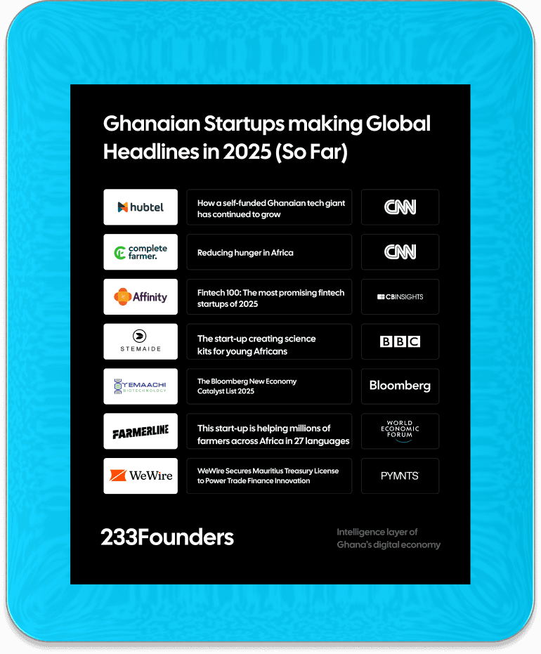 Ghanaian Startups making Global Headlines in 2025 (So Far)